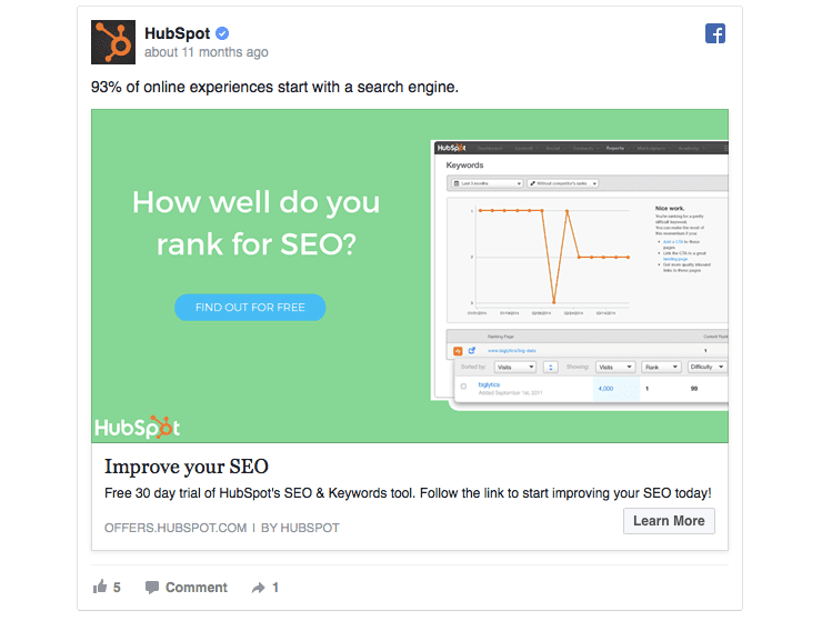 Hubspot facebook ad example